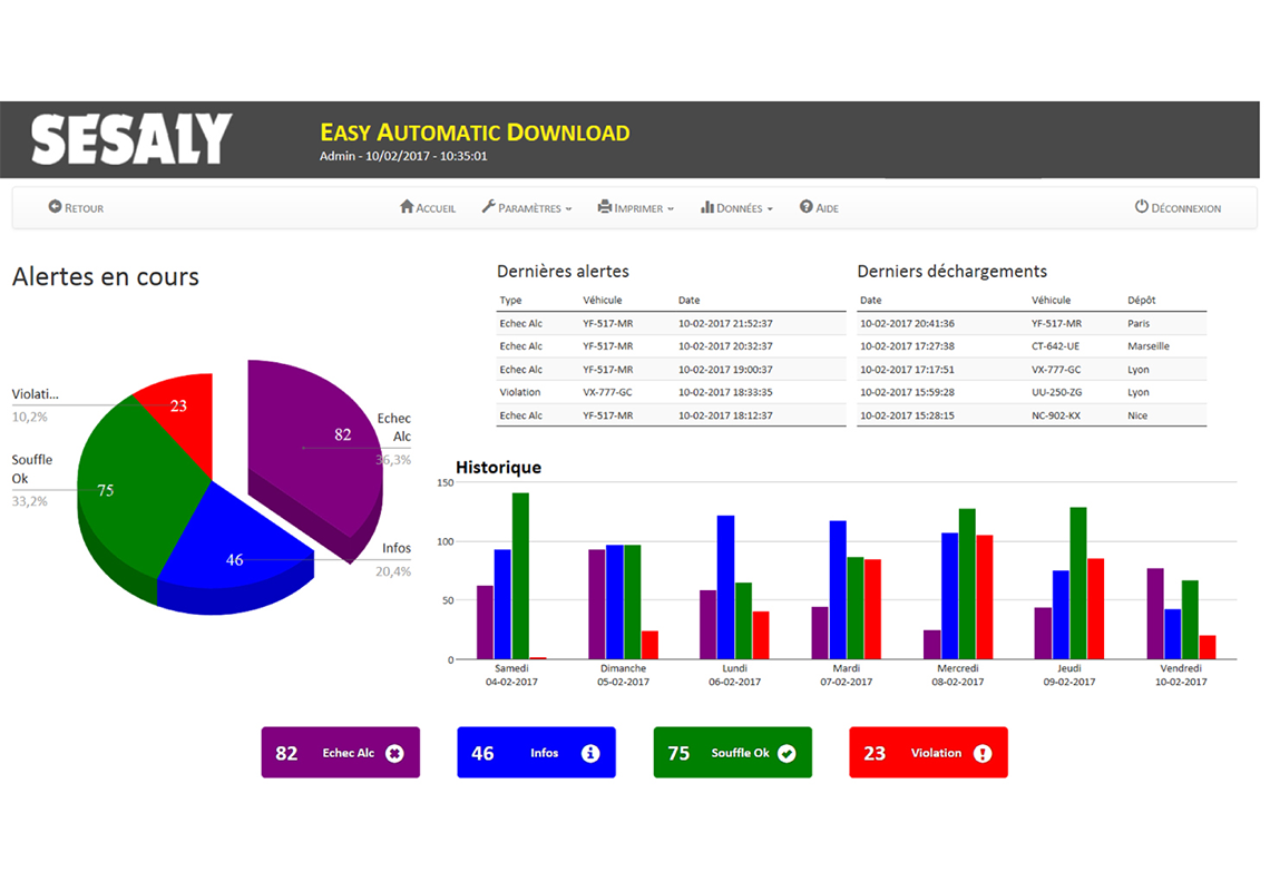Vehicle blocking system software